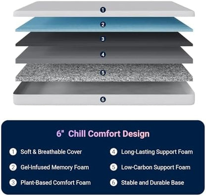 Avenco Twin Mattress, 6 Inch Twin Size Mattress, Gel Memory Foam Mattresses for Cooling Night Sleep & Pressure Relief, Colchones Fiberglass Free CertiPUR-US Certified