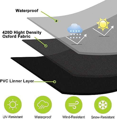 Waterproof Fire Pit Cover, 74" D x 27.5" H