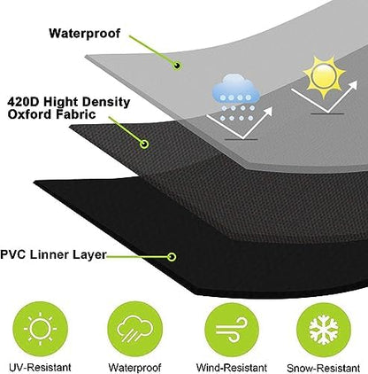 Waterproof Fire Pit Cover, 36" D x 15" H