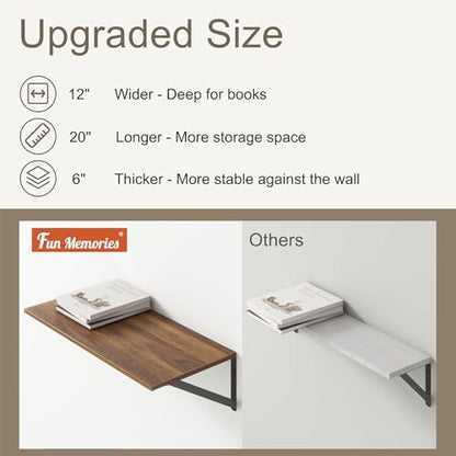 20 Inch Floating Shelves, Deep Wall Shelves for Kitchen, 20 x 12 Floating Shelf for Living Room, Bedroom, Farmhouse Floating Shelves for Home Decor Storage, Walnut, Set of 2