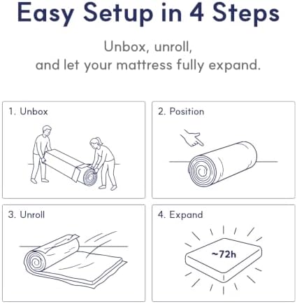 LIFEMENT, Essential 6 Inch Copper Infused Cooling Gel Memory Foam Mattress, Medium Firm, Fiberglass Free, Pressure Relief, Safe & Certified Foams & Cover, 10-Year Warranty, Mattress in a Box, King