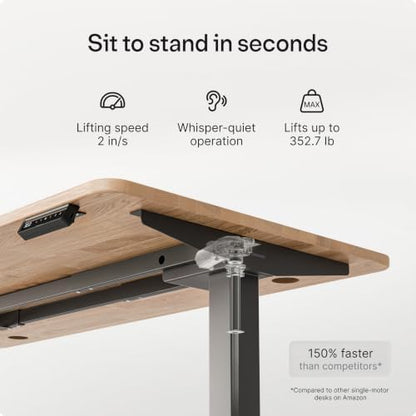 Desktronic HomePro Standing Desk 54x28 — Made in Europe, Ergonomic Sit Stand Home Office Desk, Electric Height Adjustable, Dual Motor, USB & USB-C Charging, Wobble-Free, Touchscreen, 3 Memory Presets