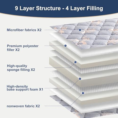 6th Generation Japanese Floor Futon Mattress - Extra-Thick 9-Layer Modern Futon with 100% High-Density Foam, Portable Floor Mattress Sleeping Pad for Adults, Guest Room, Dormitory, Full XL (54"X80")