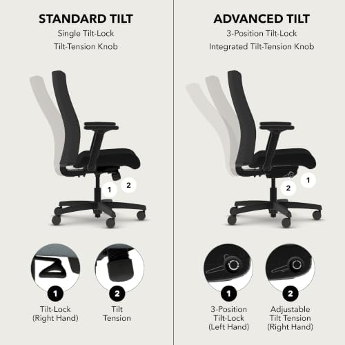 HON Ignition 2.0 Ergonomic Office Chair, Lumbar Support, Desk Chair, Indigo