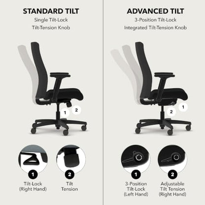 HON Ignition 2.0 Ergonomic Office Chair, Lumbar Support, Desk Chair, Indigo