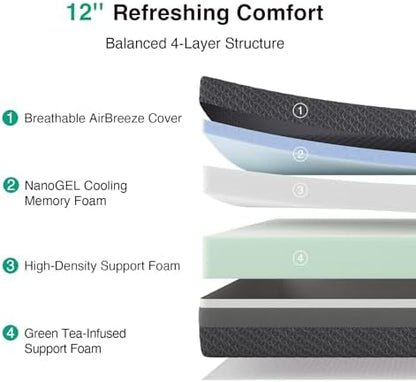 Novilla 14 Inch King Size Gel Memory Foam Mattress for Body Contouring