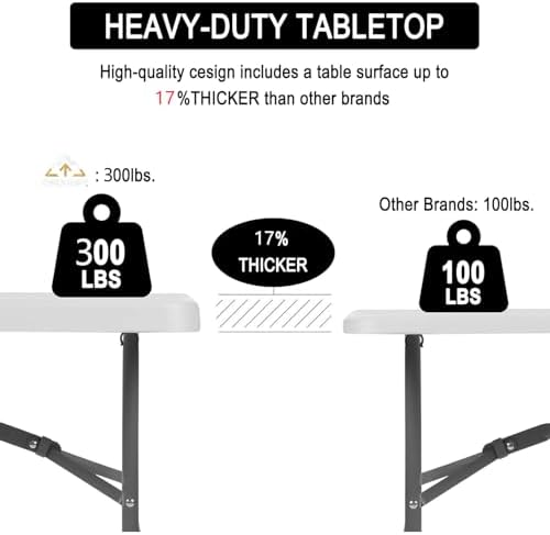 6FT Commercial Folding Table,Portable White HDPE Utility Table,100 Pack