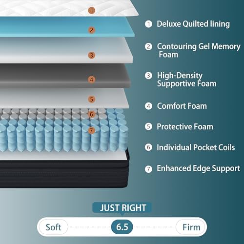 Sleepmax Extra Firm Queen Mattress 12 Inch, Hybrid Mattress Pressure Relief