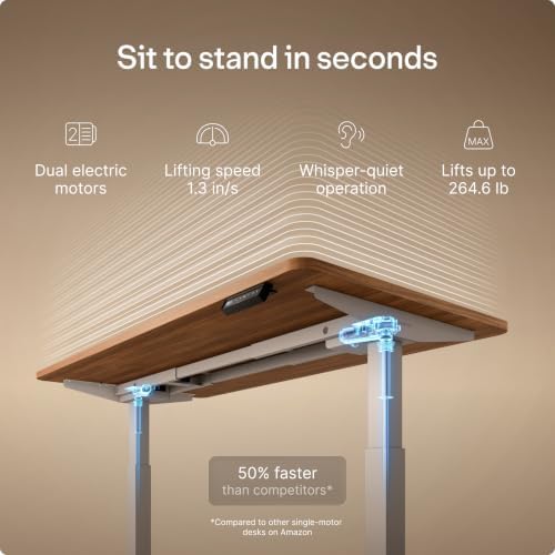 Desktronic HomeOne Standing Desk 60x30 — Ergonomic Sit Stand Home Office Desk, Made in Europe, Electric Dual Motor Height Adjustable, USB & USB-C Charging, Wobble-Free, Touchscreen, 3 Memory Presets