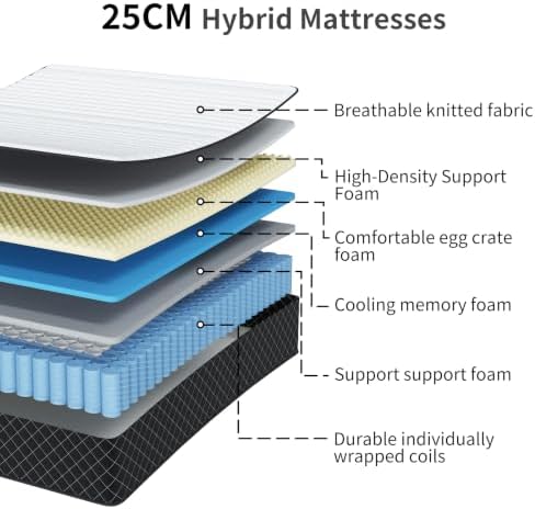 California King Mattress, 12 Inch Cal King Mattress in a Box, Medium Firm 7-Zone Memory Foam & Pocket Spring, Hybrid Mattresses for Pressure Relief & Motion Isolation, CertiPUR-US Certified, 84" x 72"