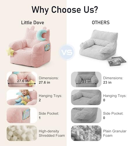 little dove Kids Bean Bag Chair with 2 Plush Toys, Comfy Bean Bag Sofa