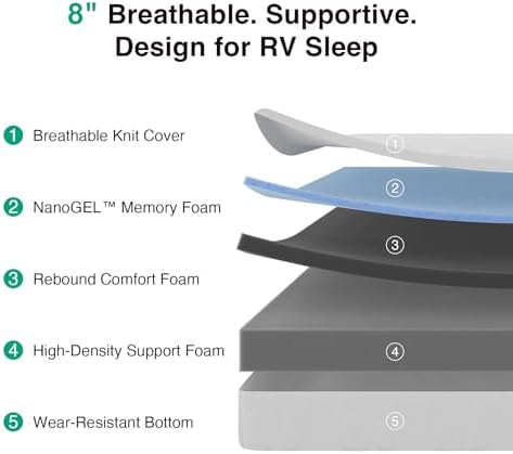 Novilla 8 Inch RV Short Queen Mattress, Gel Memory Foam Mattress, 75"x60"
