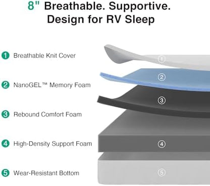 Novilla 8 Inch RV Short Queen Mattress, Gel Memory Foam Mattress, 75"x60"