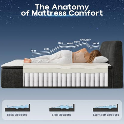 Queen Boneless Bed with Frame Mattress & Headboard, No Assembly, Dark Grey