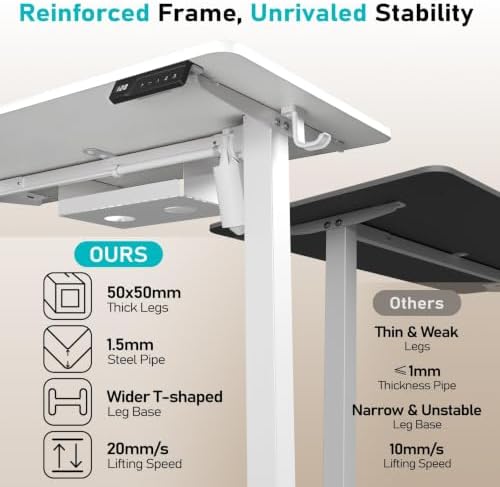 35" Electric Standing Desk, Small Sit Stand up Desk, White