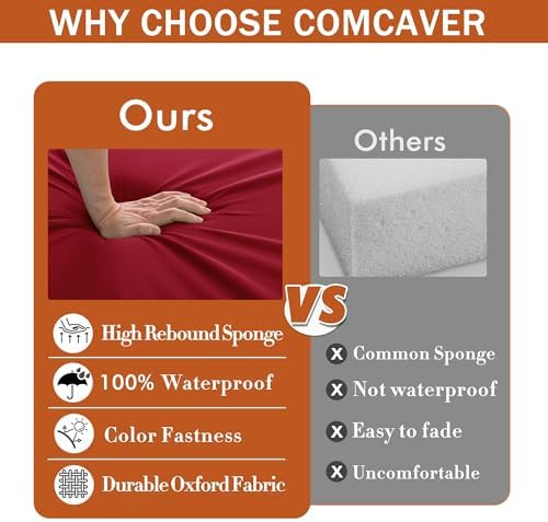 Outdoor Chair Cushions Set of 4, 19 x 19 x 3 Inch Seat Pads