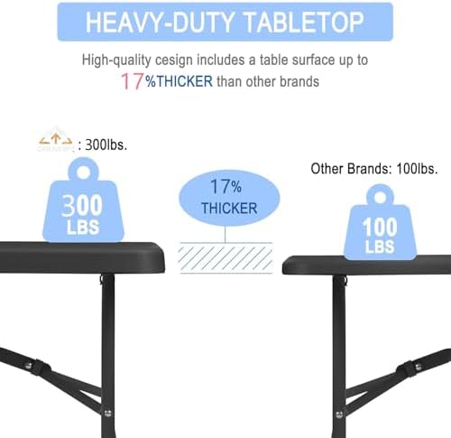 6FT Folding Table, Black Portable HDPE Utility Table,20 Pack
