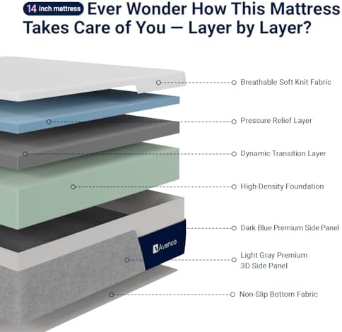 Avenco Premium Queen Mattress 14 Inch, Green Tea Memory Foam Mattress|Gel-Infused Cooling Mattresses, Medium Firm Progressive Support & Fresh Cooling, Motion Isolation, CertiPUR-US Certified