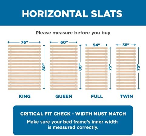 Meliusly Twin Bed Slats 38x75 – Heavy Duty 0.6 Inch Thick Replacement Wood Slats for Twin Size Bed Frame, Slatted Bed Base with Under 2.5 Inch Spacing, Wooden Mattress Support Slats for Platform Bed