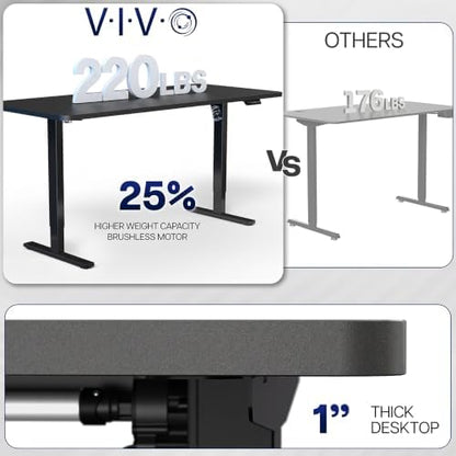 VIVO Electric Standing Desk, Smooth 3-Piece 71" x 36" White Top
