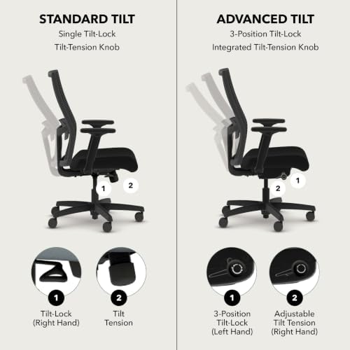 HON Ignition 2.0 ReActiv Ergonomic Office Chair, Lumbar Support, Blue