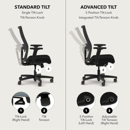 HON Ignition 2.0 ReActiv Ergonomic Office Chair, Lumbar Support, Blue