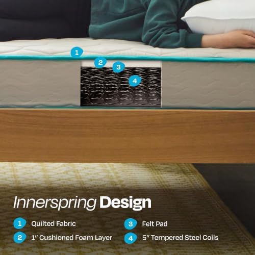 Linenspa 6 Inch Innerspring Mattress, Firm, Bonnell Coil, Twin Size