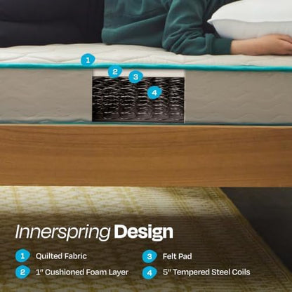 Linenspa 6 Inch Innerspring Mattress, Firm, Bonnell Coil, Twin Size