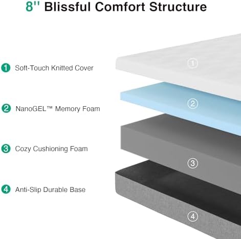 Novilla Memory Foam Mattress, 8 Inch Full Size Mattress in a Box
