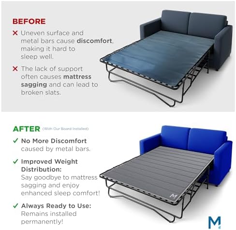 Meliusly Sleeper Sofa Bed Support Board Full (46x64) - Permanent Fit