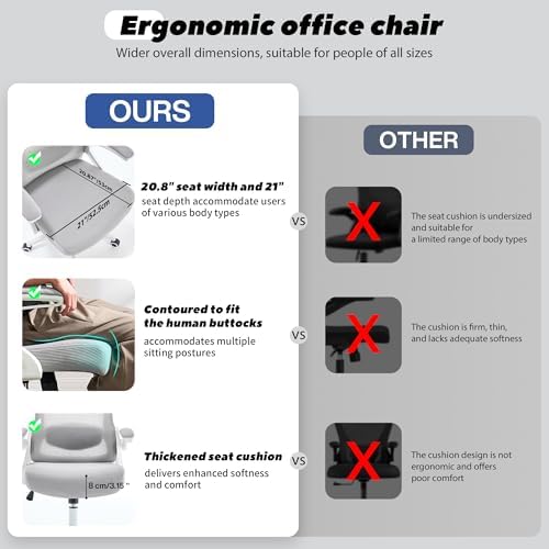 Fizzin Office Chair Mesh Computer Chairs with Adjustable Lumbar Support