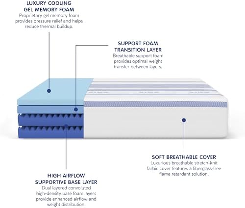 Vibe Gel Memory Foam 8-Inch Mattress - Bed-in-a-Box - Twin Size - White - Certi-PUR Certified
