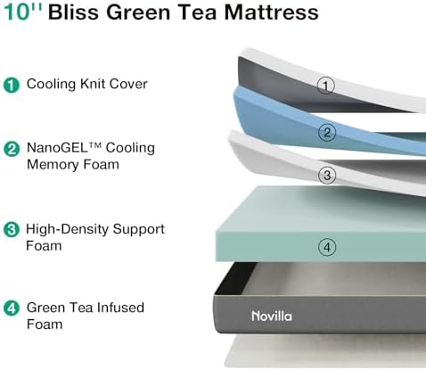Novilla Bliss Green Tea Memory Foam Twin Mattress