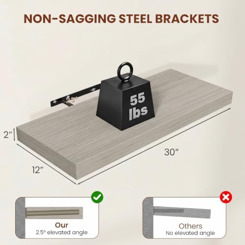 Deep Floating Shelves 30x12” Set of 2, Grey