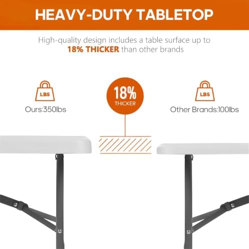 Fenbeli Folding Table 6FT, Upgraded 18% Thickened HDPE Top, 350 LBS, White