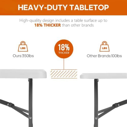 Fenbeli Folding Table 6FT, Upgraded 18% Thickened HDPE Top, 350 LBS, White