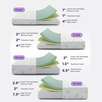 NapQueen Twin XL Size, 12 Inch Anula Green Tea Infused Memory Foam Mattress, Bed in a Box, CertiPUR-US Certified Mattress