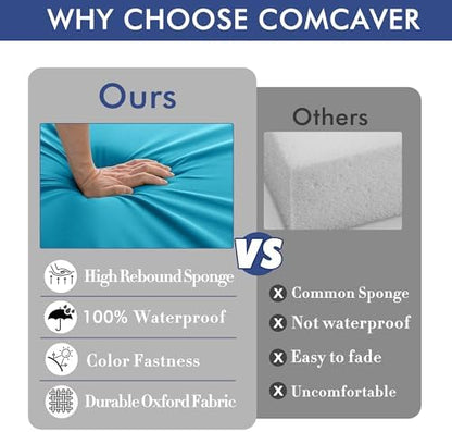Outdoor Chair Cushions Set of 2, 19 x 19 x 3 Inch Seat Pads