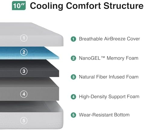 Novilla Queen Mattress, 10 Inch Queen Size Memory Foam Mattress in a Box