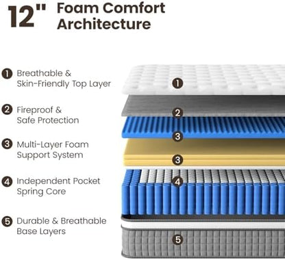 Sleep 12 Inch Full Size Mattress, Hybrid Mattress in a Box, Cooling Gel Memory Foam and Individual Pocket Springs for Pressure Relief, CertiPUR-US Certified, Medium Firm Feel