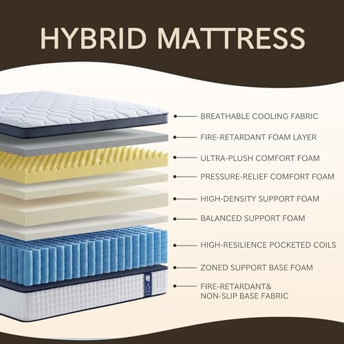 Full Hybrid Mattress, 10 Inch Medium Firm Mattress with Foam & Individually Wrapped Pocket Springs, Pressure Relief Mattress in a Box