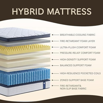 Full Hybrid Mattress, 10 Inch Medium Firm Mattress with Foam & Individually Wrapped Pocket Springs, Pressure Relief Mattress in a Box