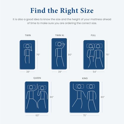 Twin Mattress 12 inch, Multi Layer Comfort Foam and Coil for Back Support
