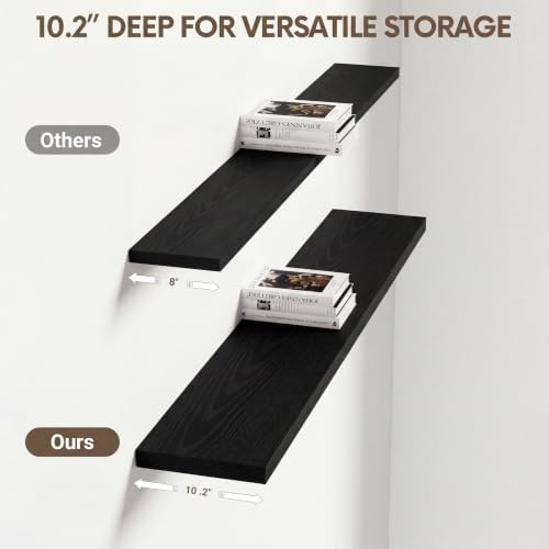 10 Inch Deep Floating Shelves 40” Set of 2, Black