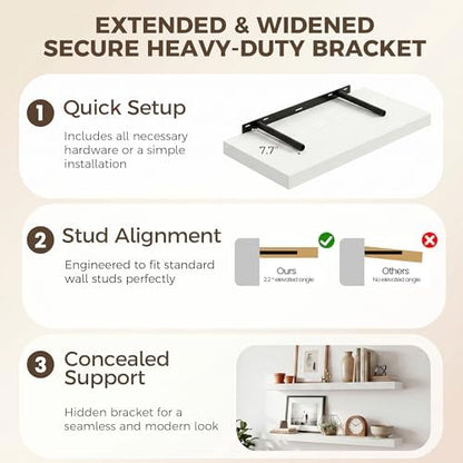 12 Inch Deep Floating Shelves for Wall, 20 Inch Long Wall Mounted Storage Shelf with Invisible Brackets, 2 Pack Hanging Wood Shelf for Farmhouse, Bedroom, Kitchen, Living Room, White