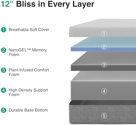 Novilla King Size Mattress, 12 Inch Gel Memory Foam King Mattress in a Box