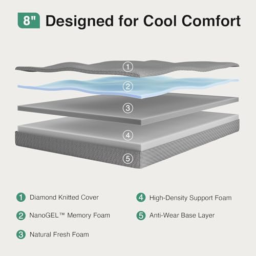 Novilla Queen Mattress 8 Inch, Memory Foam Mattress for Cool Night Sleep
