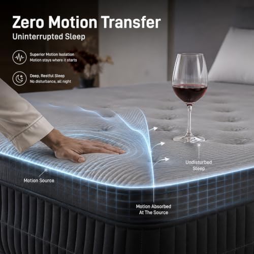 King Size Mattress, 14 Inch King Hybrid Mattresses in a Box, Premium Foam and Pocketed Coil, Medium Feel & Edge Support, Pressure Relief (King, 14 in)