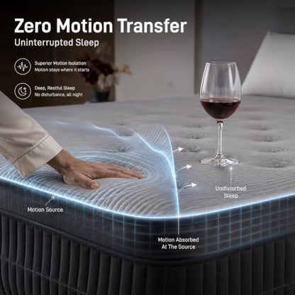 King Size Mattress, 14 Inch King Hybrid Mattresses in a Box, Premium Foam and Pocketed Coil, Medium Feel & Edge Support, Pressure Relief (King, 14 in)