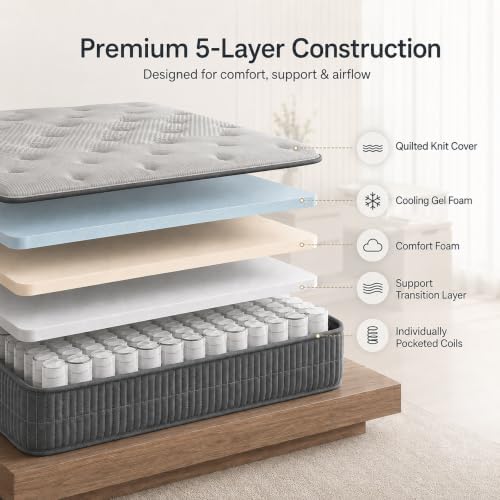 King Size Mattress, 14 Inch King Hybrid Mattresses in a Box, Premium Foam and Pocketed Coil, Medium Feel & Edge Support, Pressure Relief (King, 14 in)